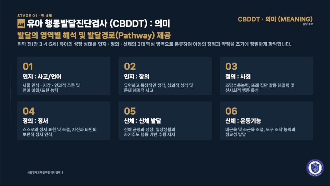 검사 시스템 안내 3 / 11 페이지