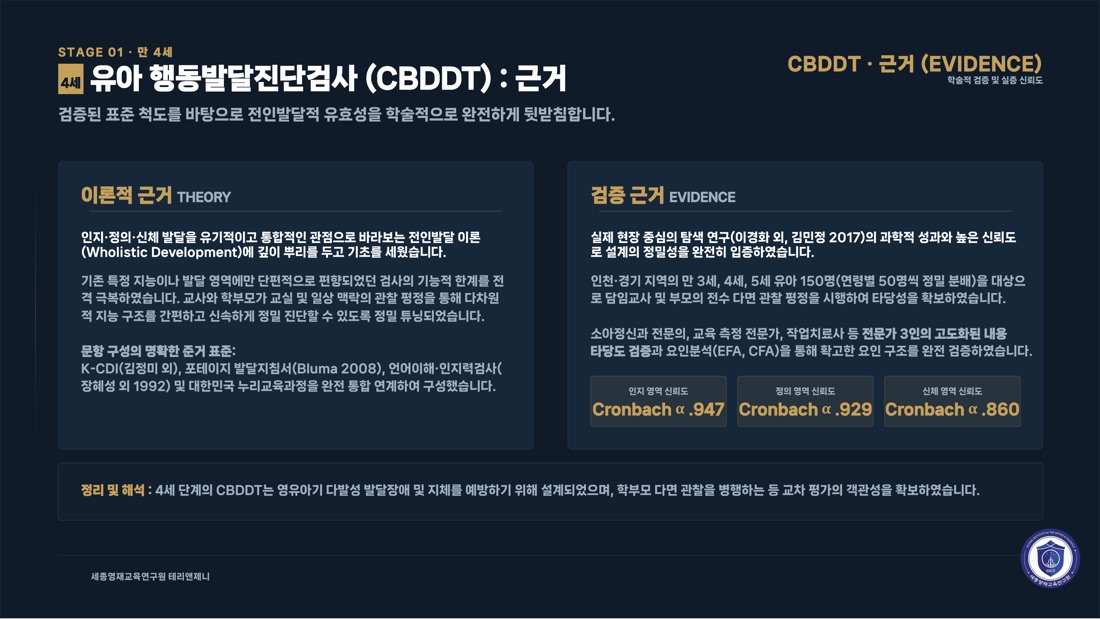 검사 시스템 안내 4 / 11 페이지